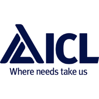 ICL blueberry